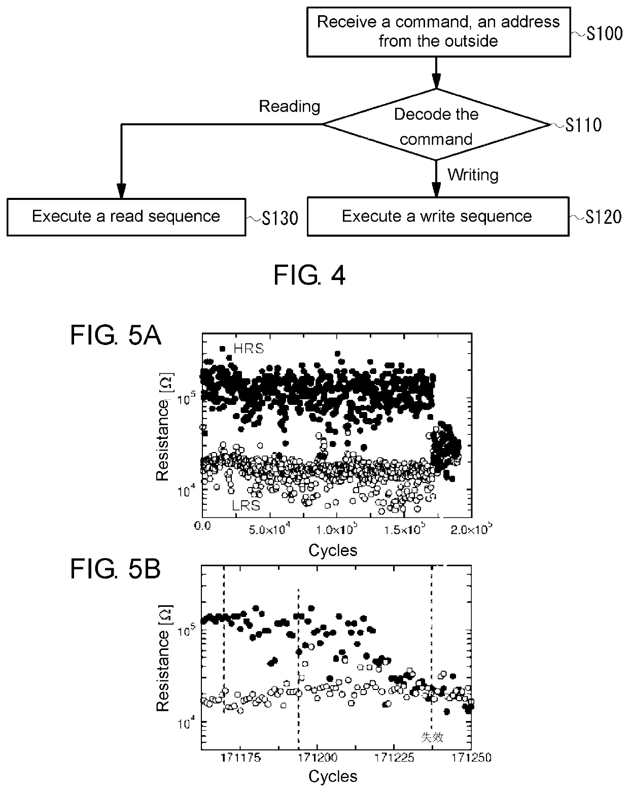 Variable resistance random-access memory and method for write operation having error bit recovering function thereof