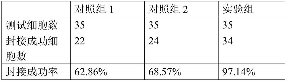 Culture method for improving stability of hERG-HEK293 cells in patch clamp test