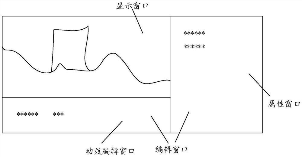 Game interface dynamic effect editing method and device, processing equipment and medium