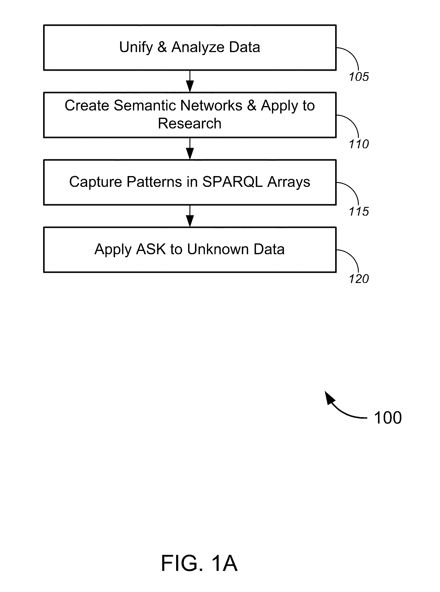 Applied Semantic Knowledgebases and Applications Thereof