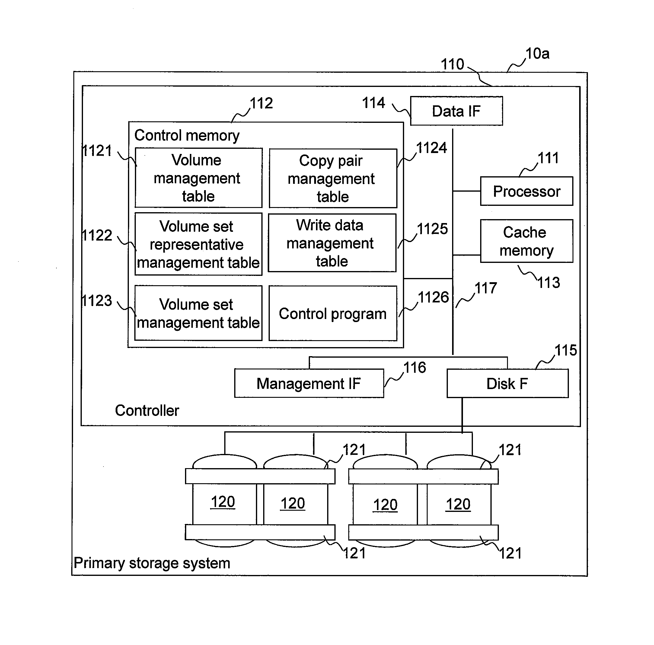 Storage system group including scale-out storage system and management method therefor