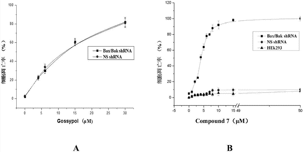 Thio/oxo-naphthalimide compound and application thereof