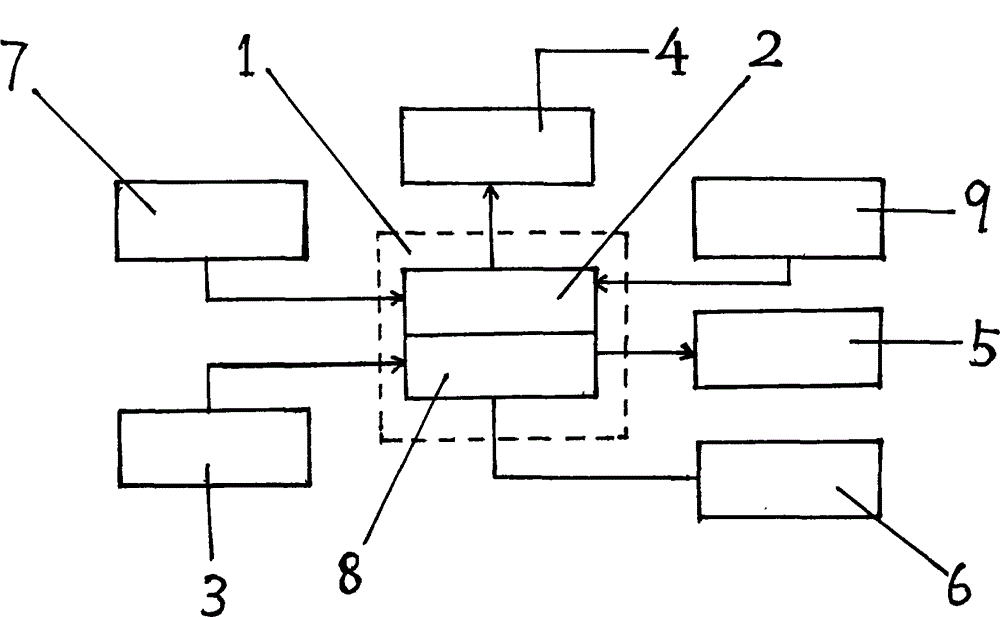 Electronic instrument with warning function for cancers and diseases