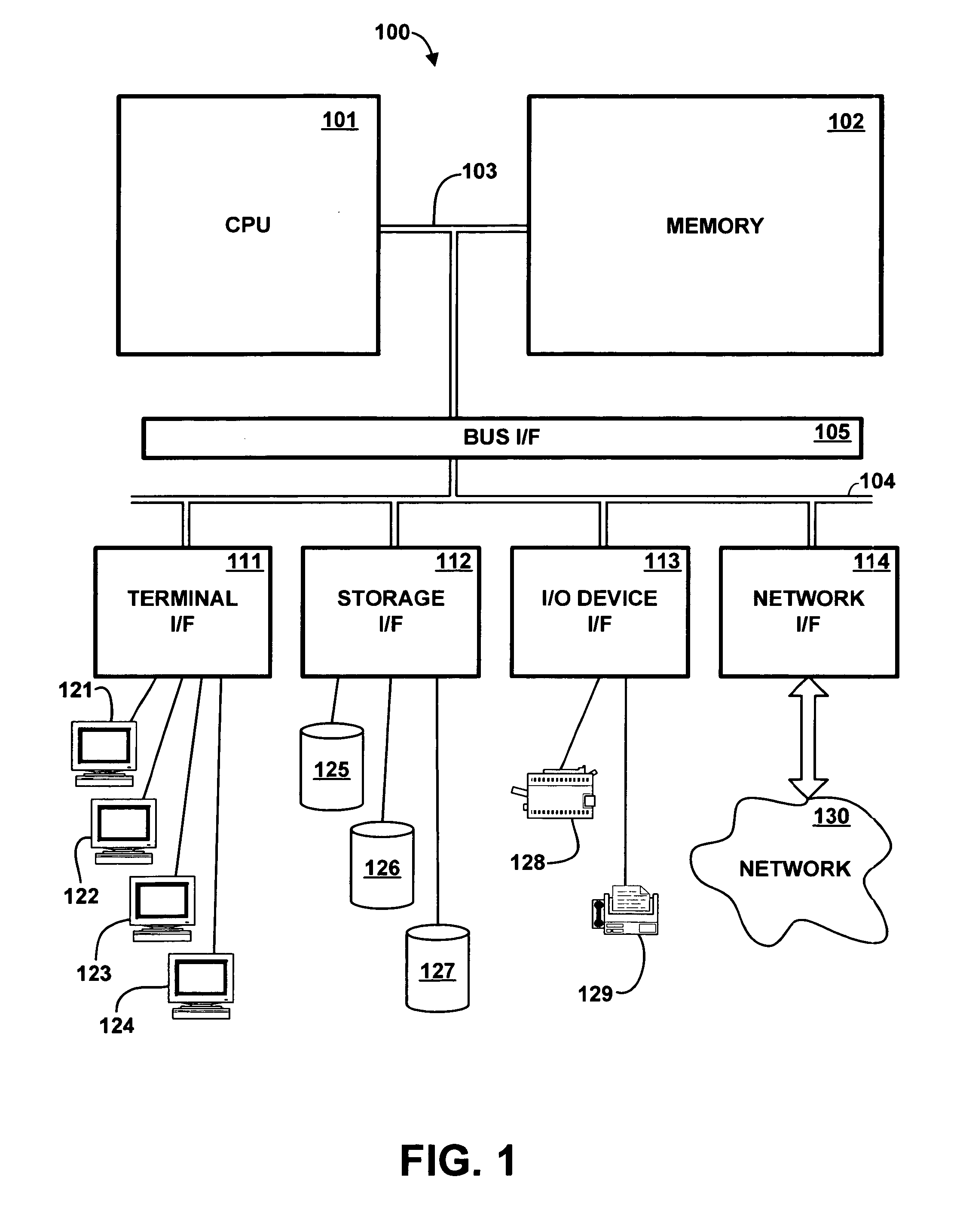 Method and apparatus for analyzing call history data derived from execution of a computer program