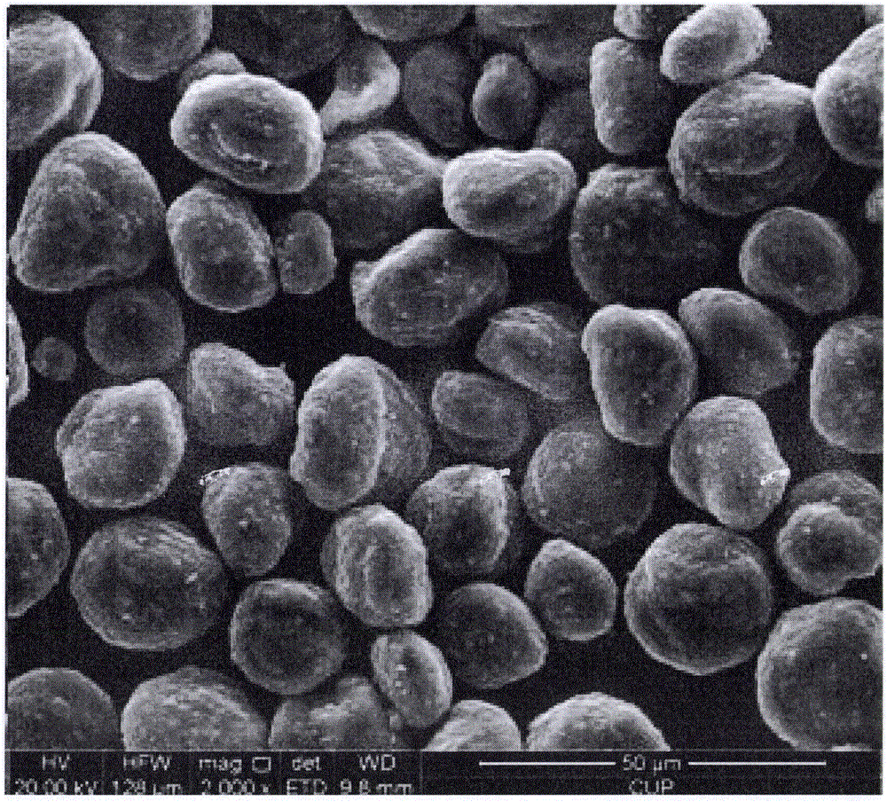 Method for preparing composite cathode material by modification of graphite