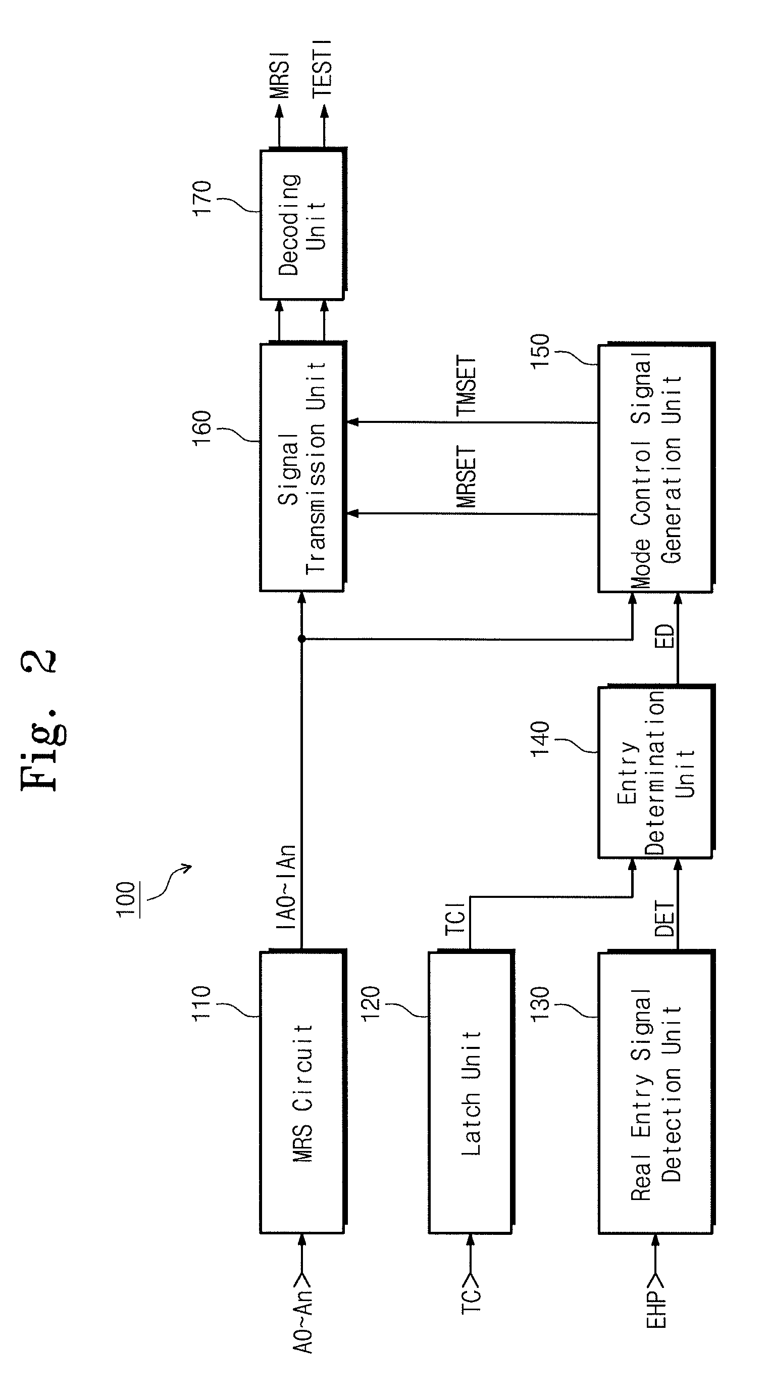 Test mode control circuit in semiconductor memory device and test mode entering method thereof