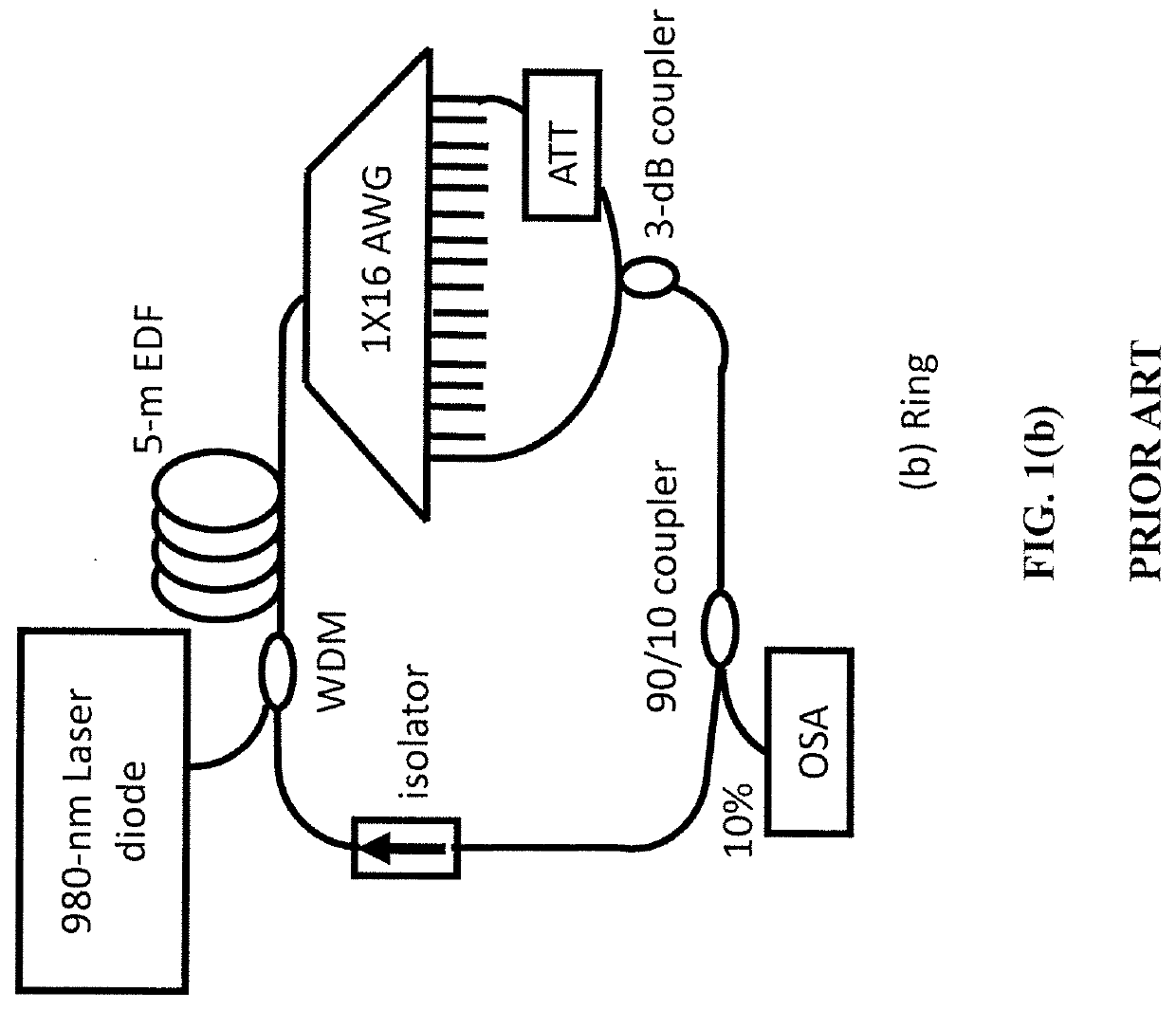 Fiber-based continuous optical beat laser source to generate terahertz waves using lithium niobate crystal embedded in the fiber