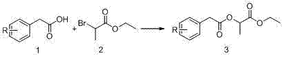 Butene lactone compound containing sulfonyl lactones as well as synthesis method and application thereof