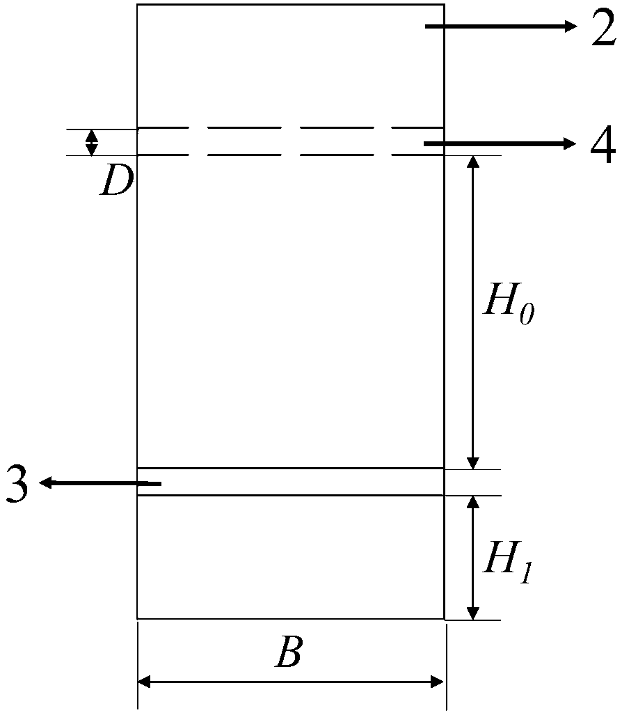 Rock direct shear experiment test piece, test piece clamp and shear testing method thereof