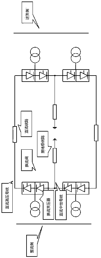 Direct-current differential protection method for sectional type valve bank