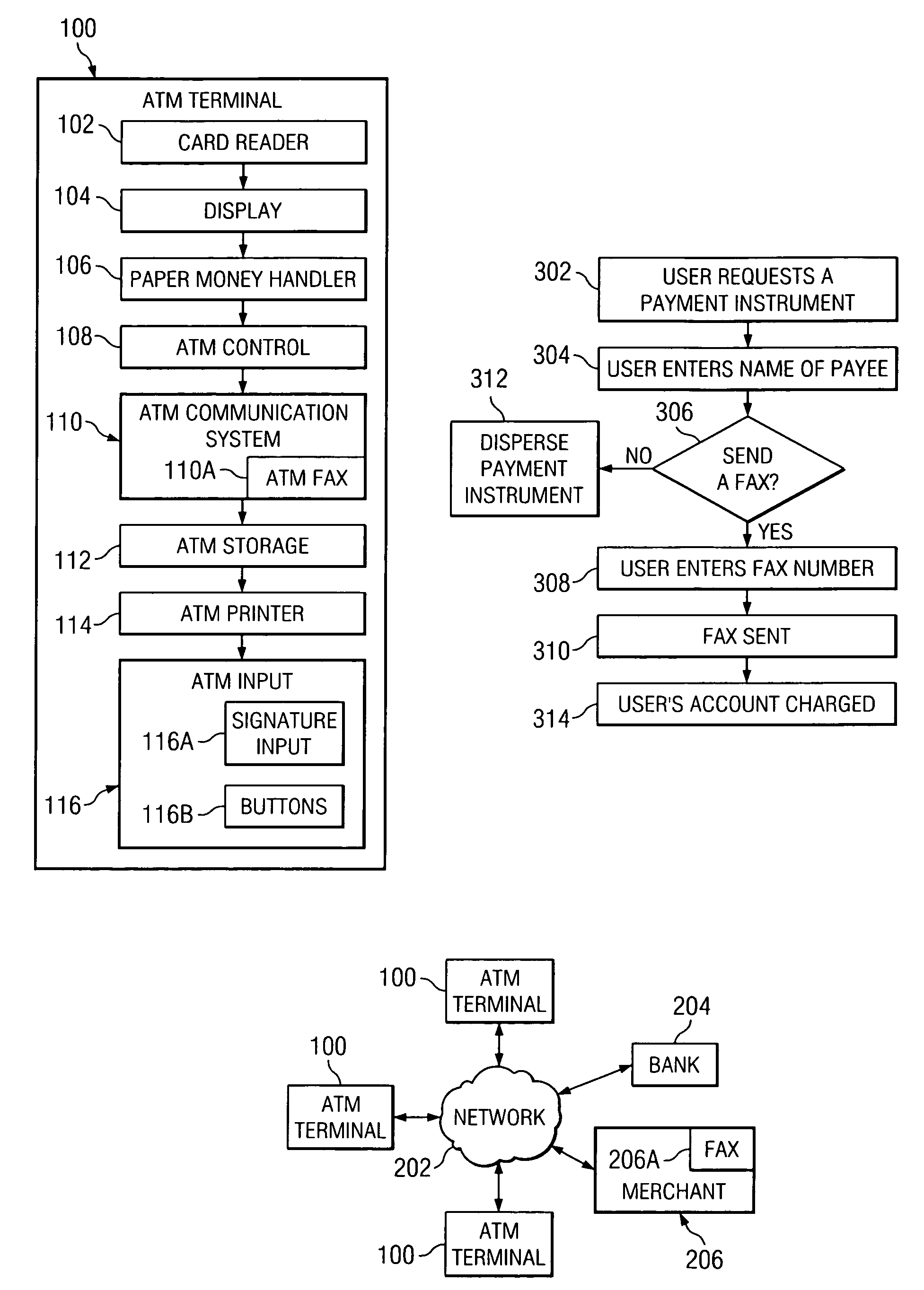 Fax check/money order automatically from ATM