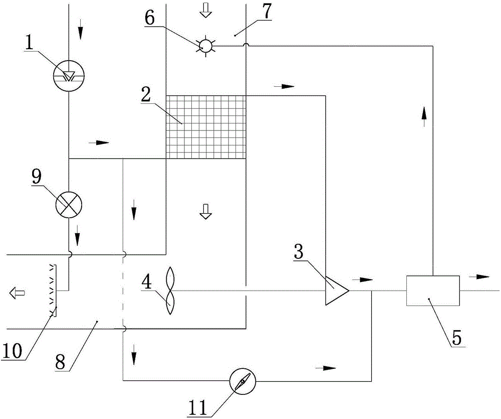 Air circulation system with controllable ejection heat dissipation