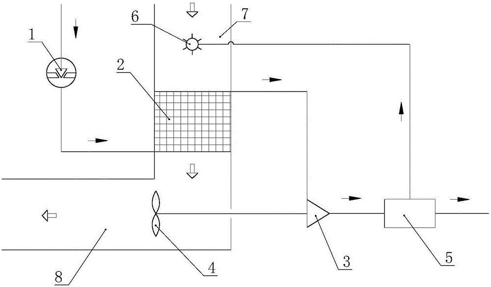 Air circulation system with controllable ejection heat dissipation