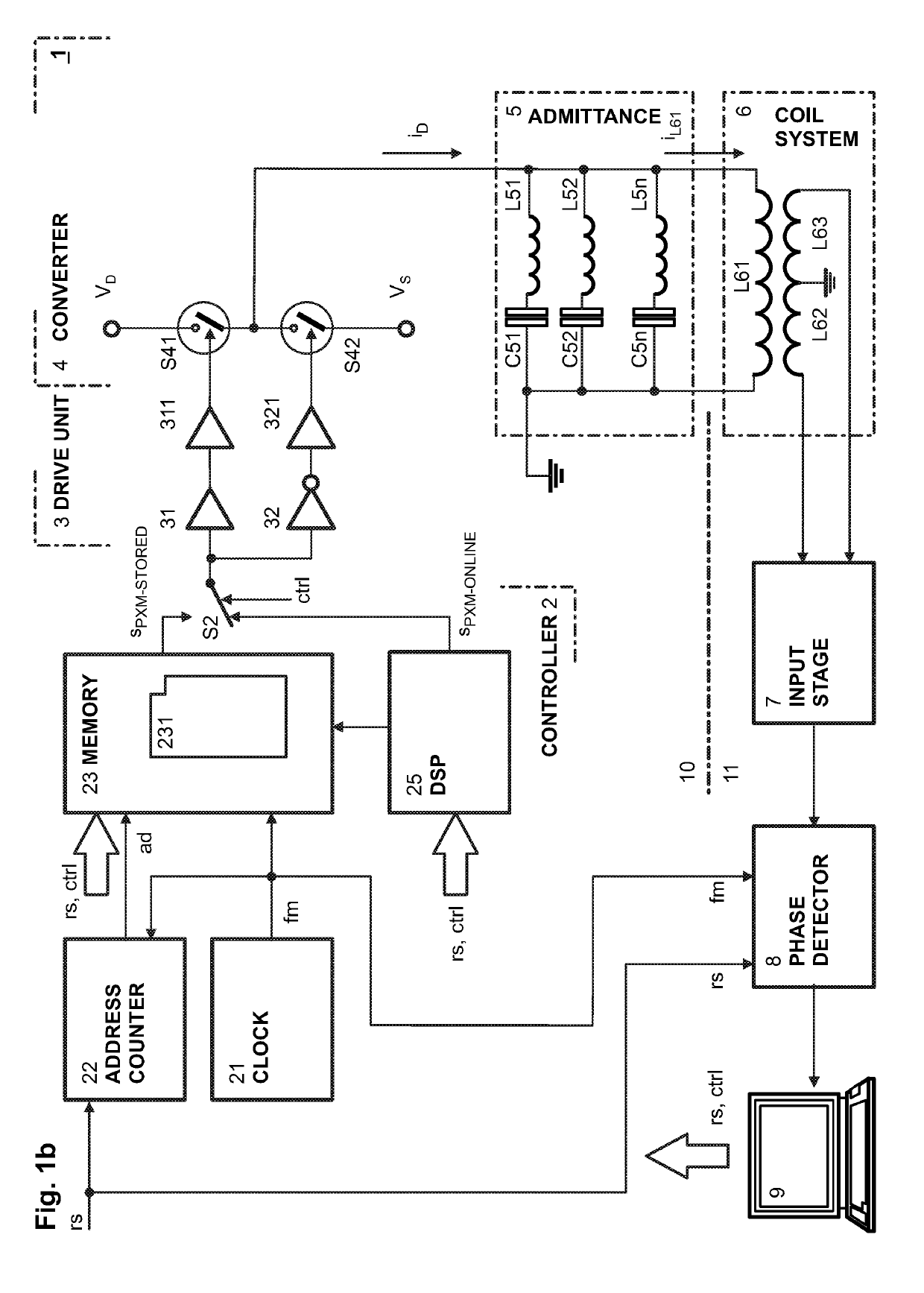 Method for operating a multi-frequency metal detector and multi-frequency metal detector