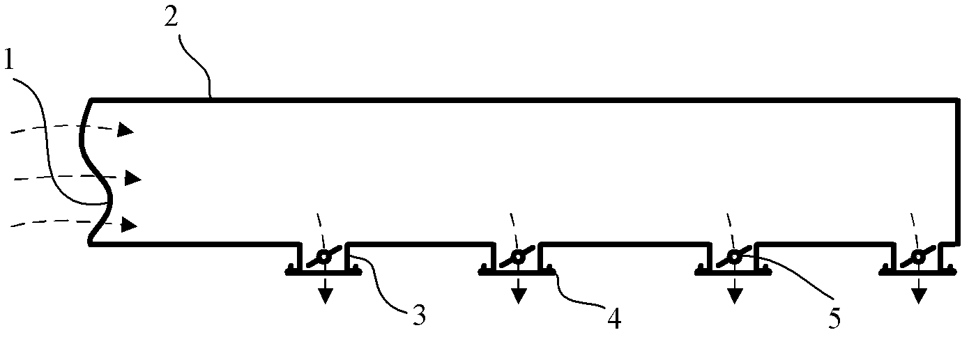 Shunt type air bath duct