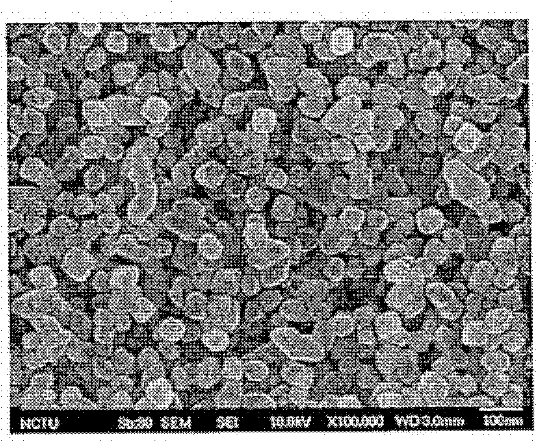 Titanium oxide nano powder and manufacturing method thereof