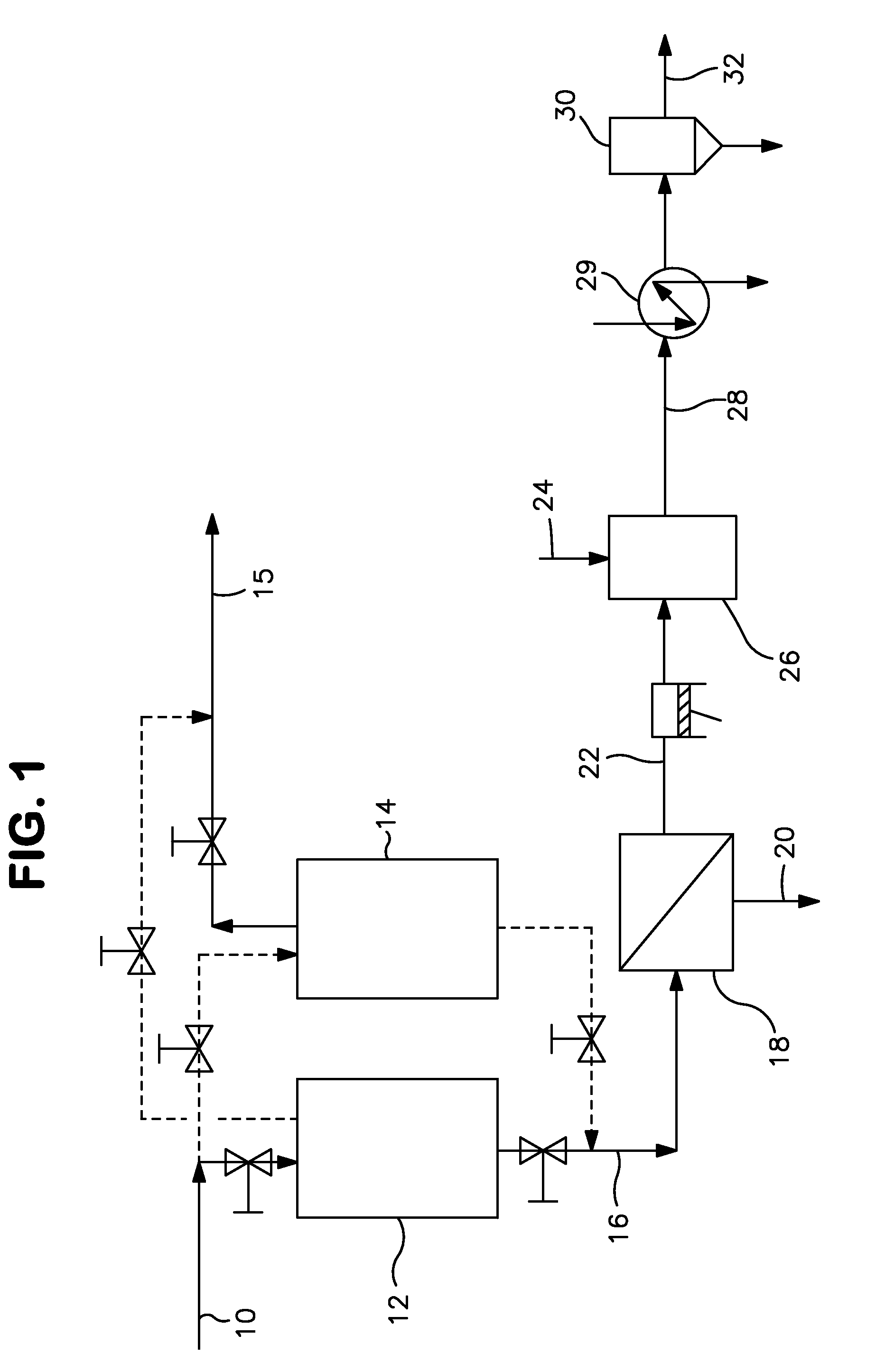 Helium recovery process