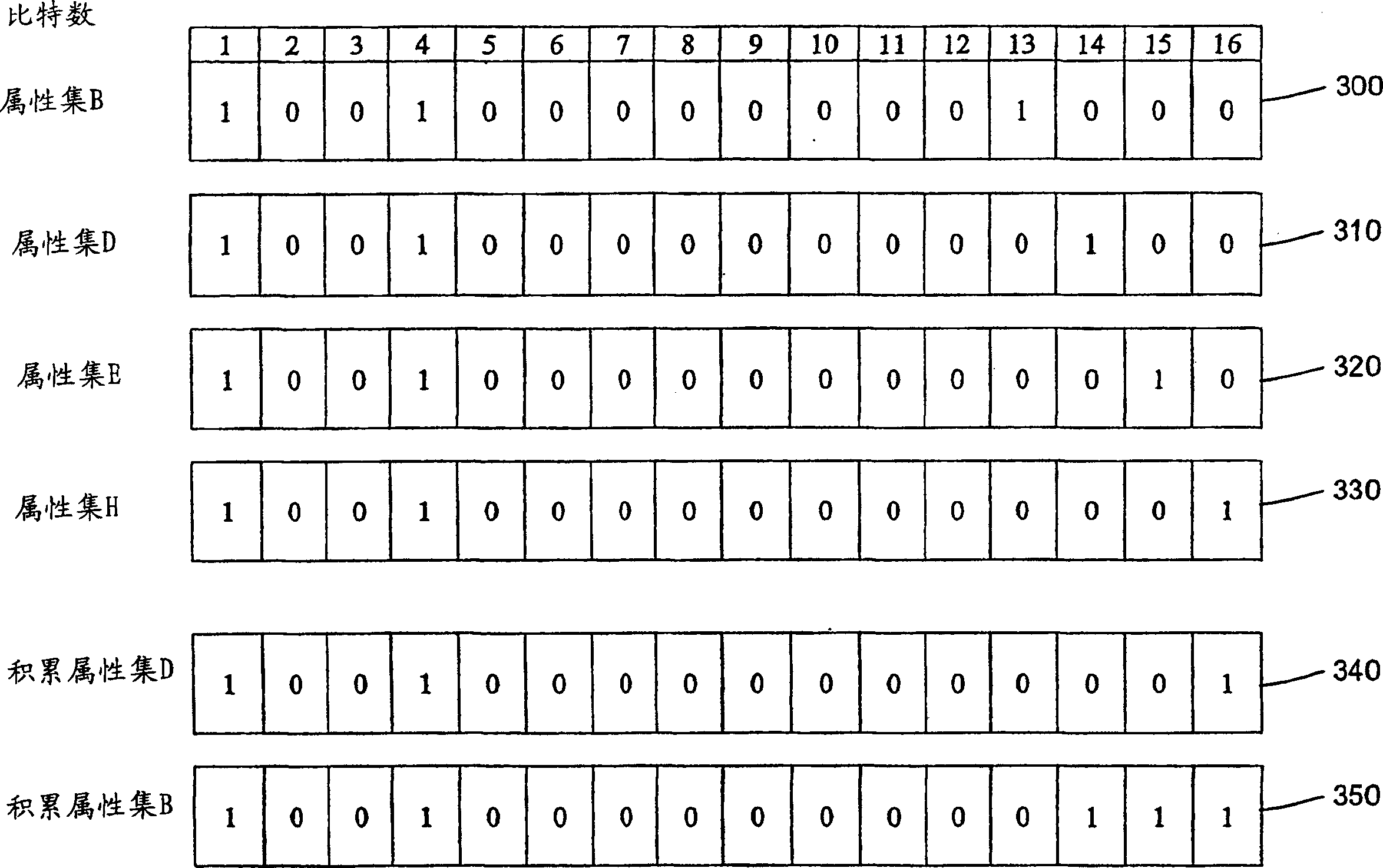 Method and appts. for real-time parallel delivery of segments of large payload file