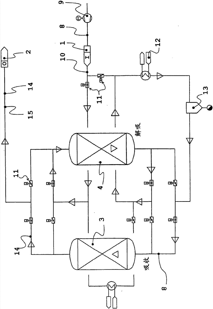 Device for drying compressed air and regeneration method