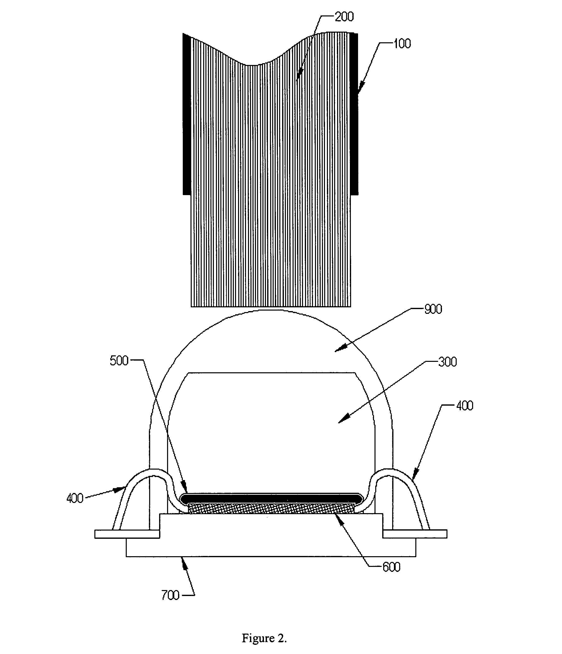 LED endoscope illuminator and methods of mounting within an endoscope