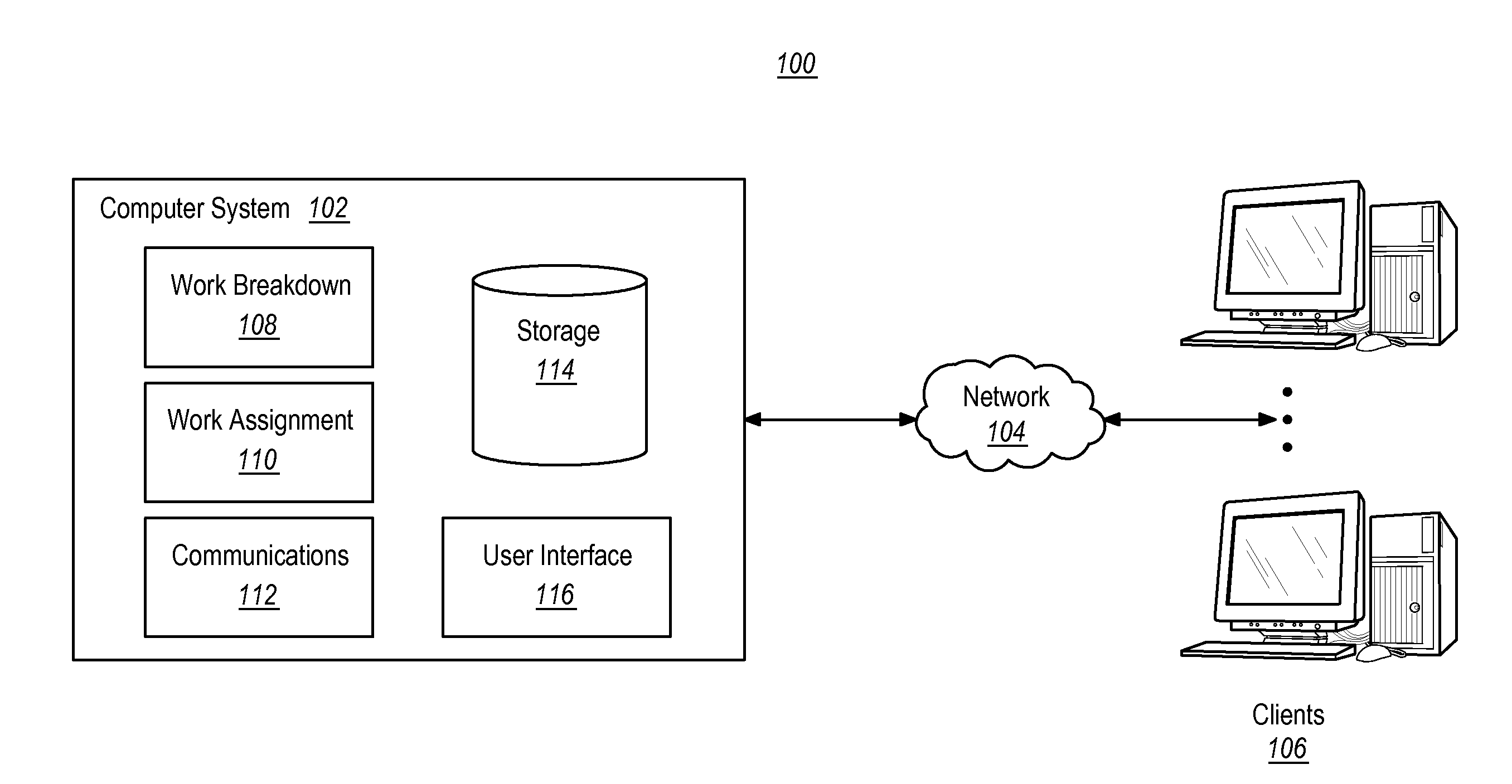 Self-contained web-based communications platform for work assignments