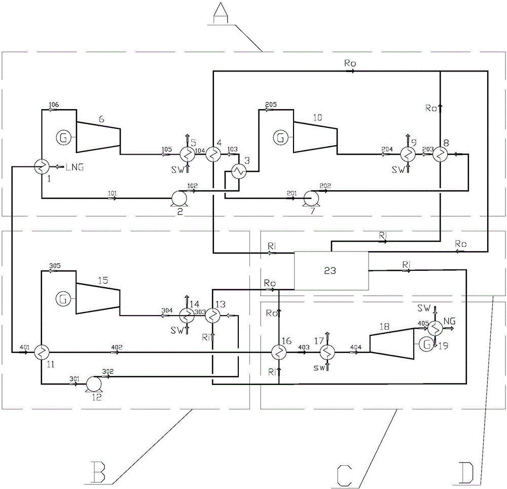 System and method for comprehensively utilizing cold energy of LNG