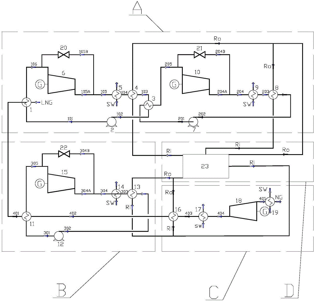 System and method for comprehensively utilizing cold energy of LNG