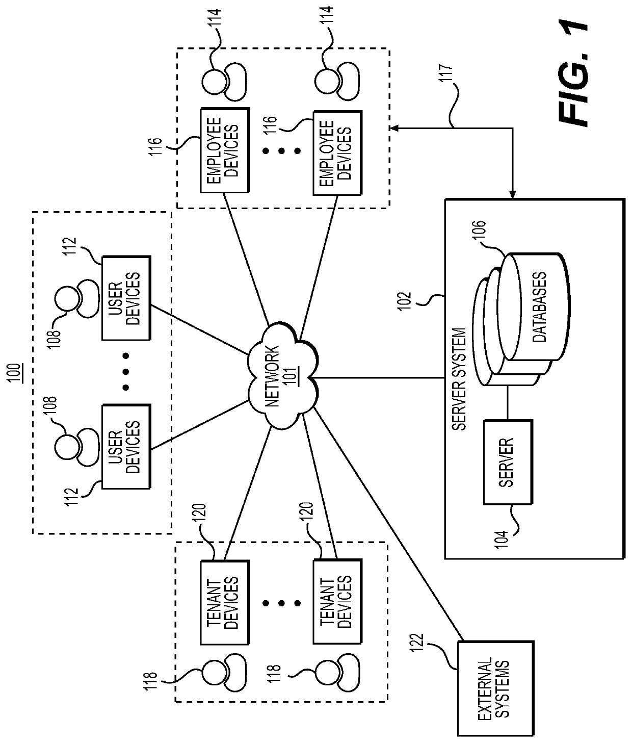 Methods and systems for determining a quantity and a size distribution of products