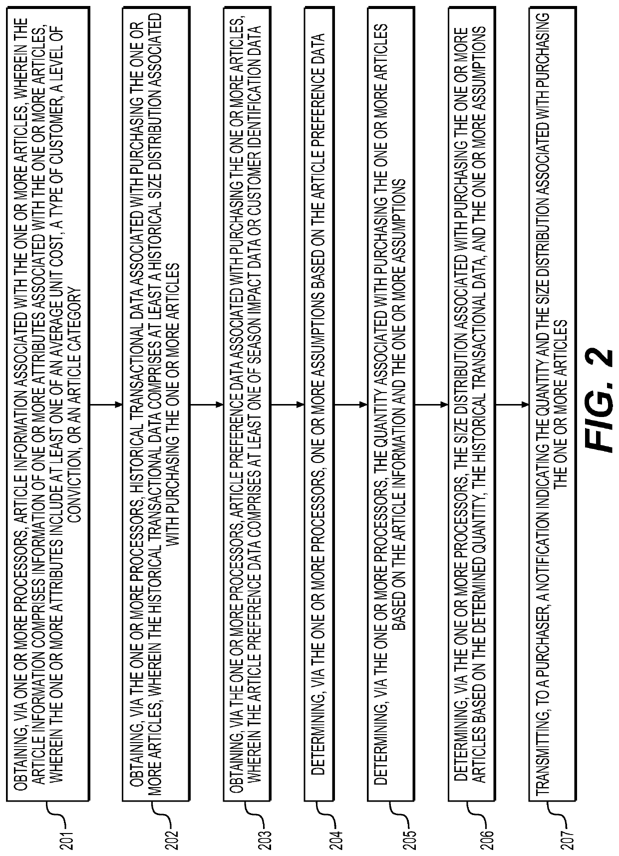 Methods and systems for determining a quantity and a size distribution of products