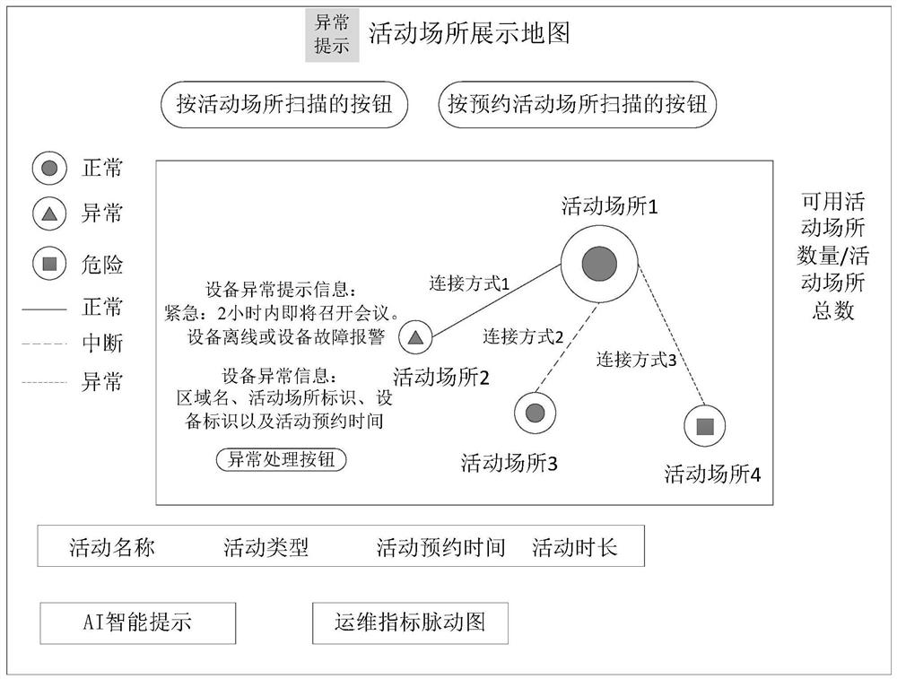 Information processing method, device, computer equipment and storage medium