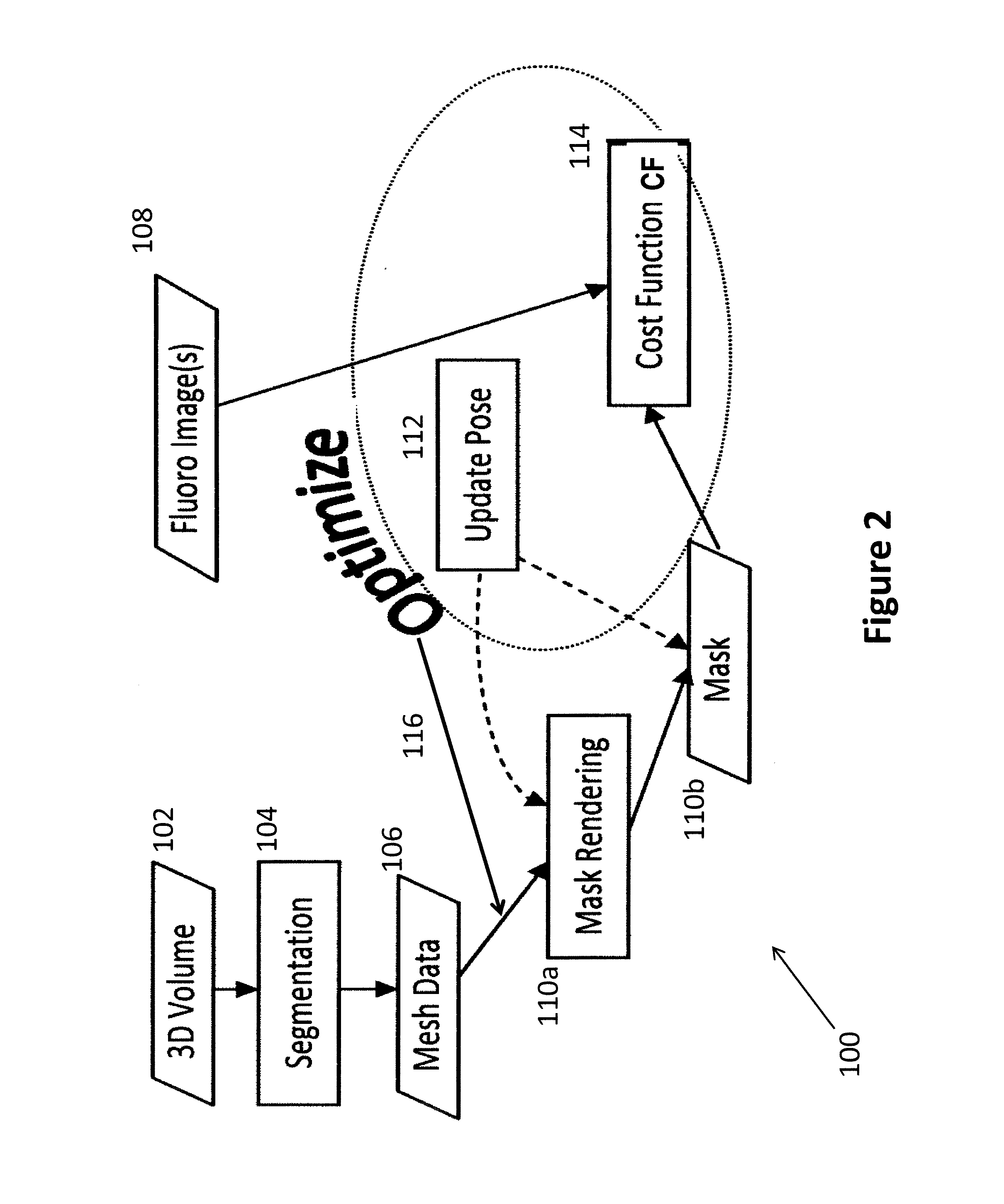 2d/3d image registration method