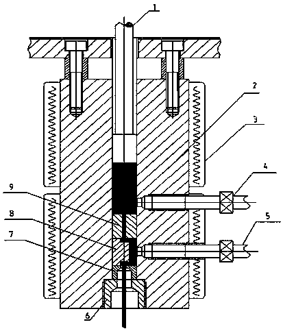 A single barrel capillary rheometer