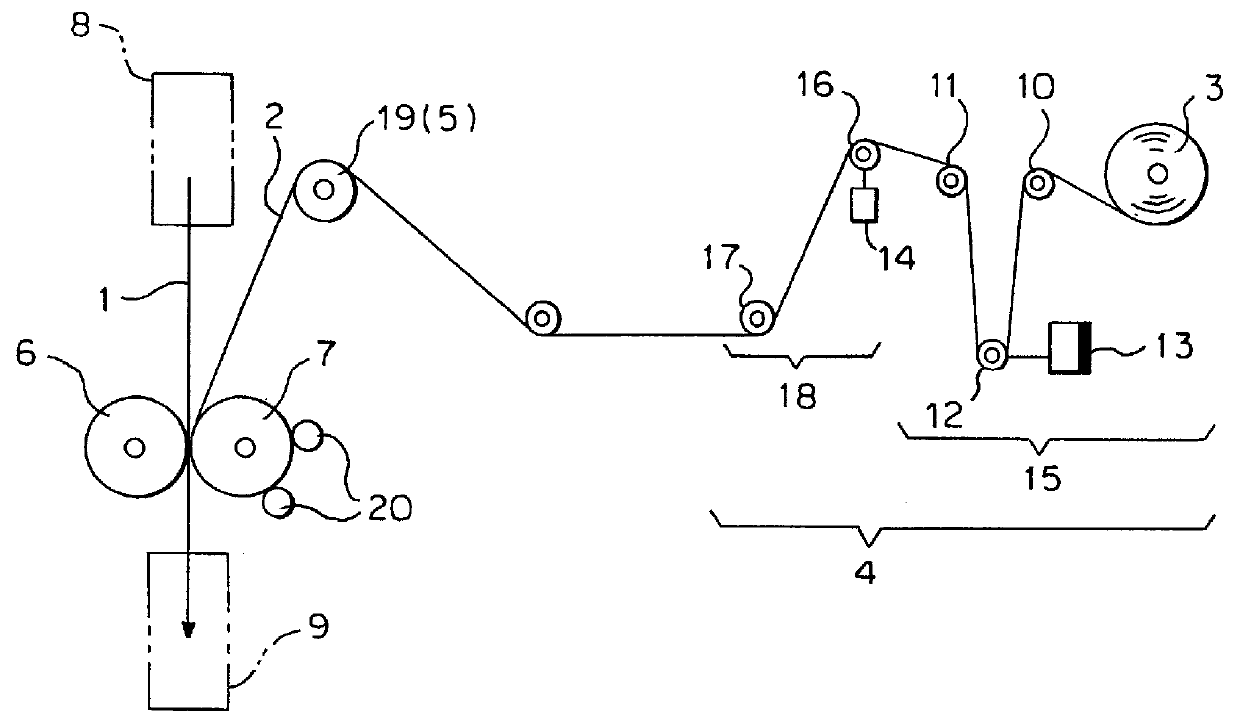 Method and equipment for production of laminated metal sheet