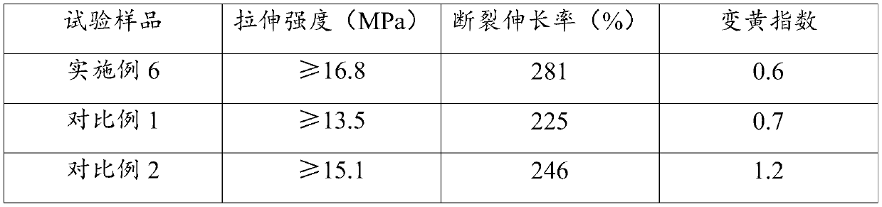 Data cable housing and preparation method thereof and data cable