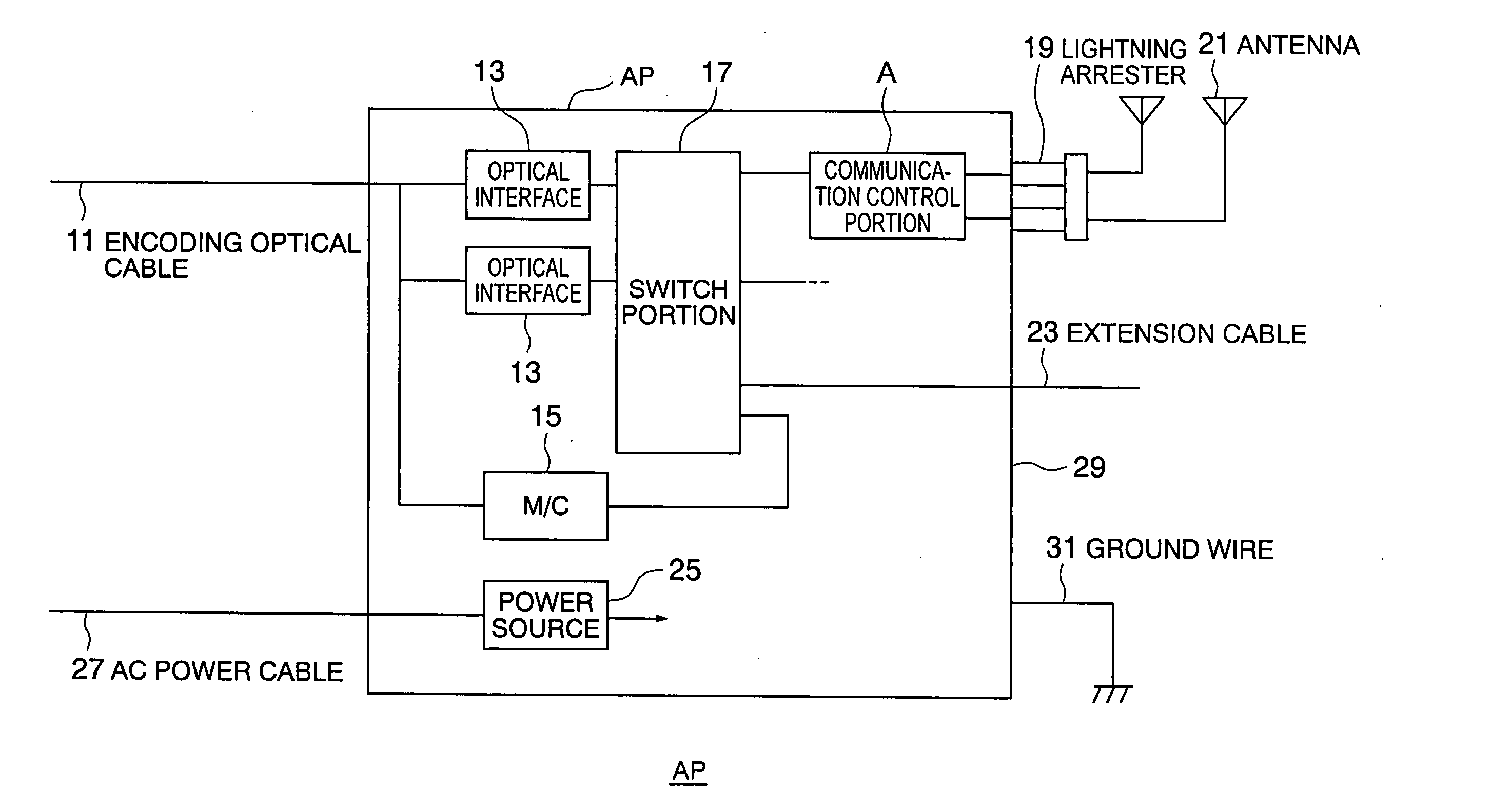 Radio lan communication system