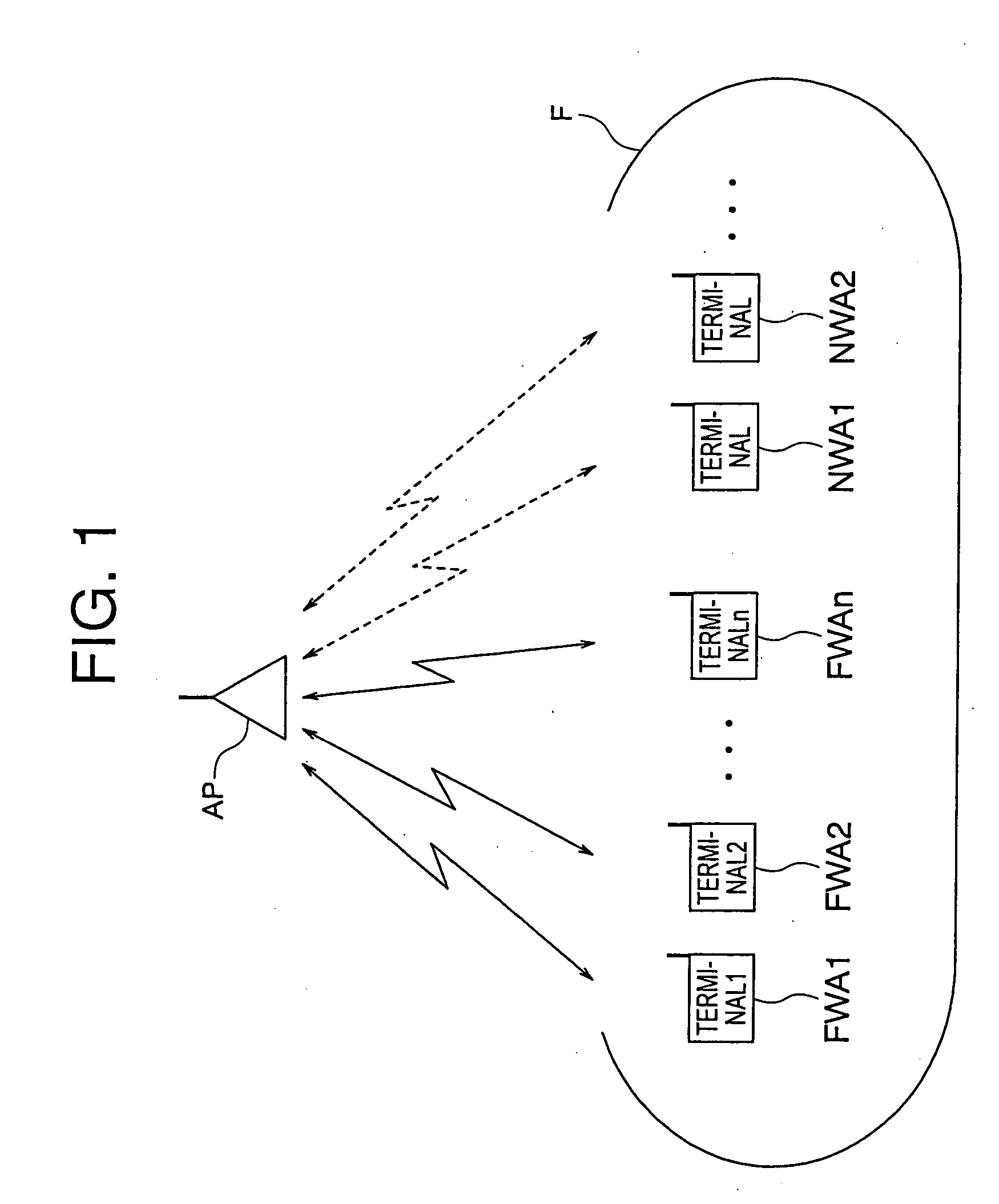 Radio lan communication system