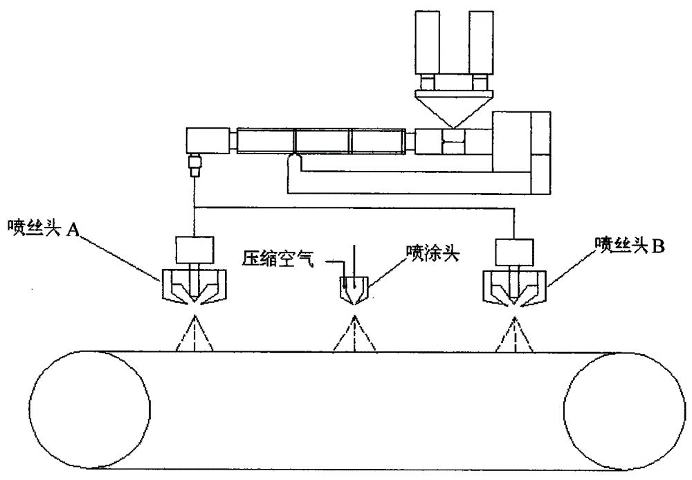 Neutron radiation protective clothing material and preparation method