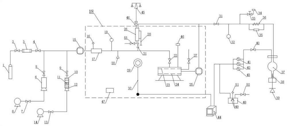 A high-precision wellbore sulfur deposition influencing factors visual testing device and method