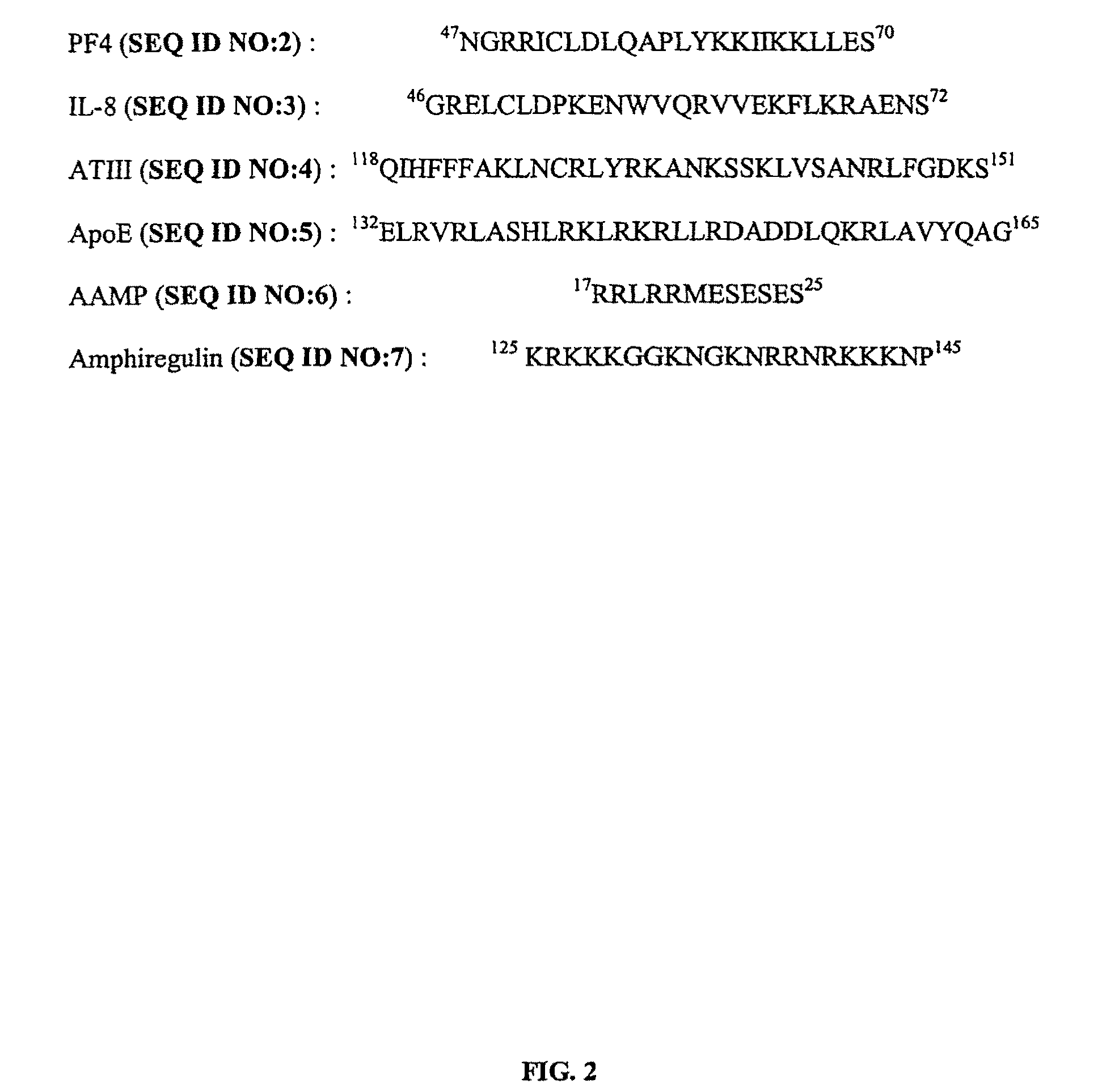 Class of therapeutic protein based molecules