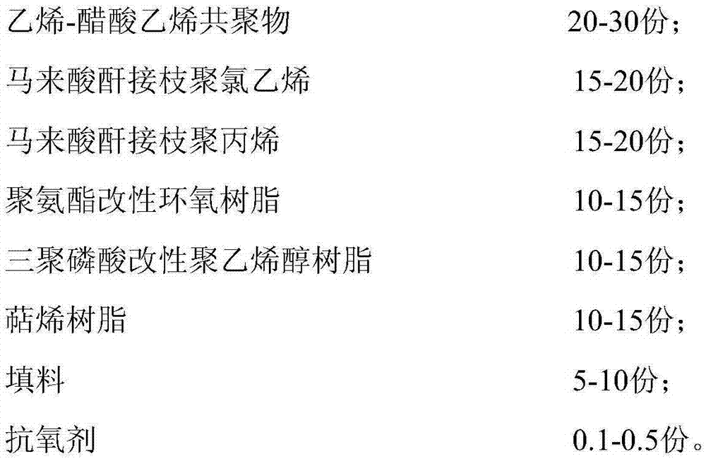 Special adhesive resin for polyvinyl chloride corrosion-resistant steel tube with barrier property and preparation method thereof