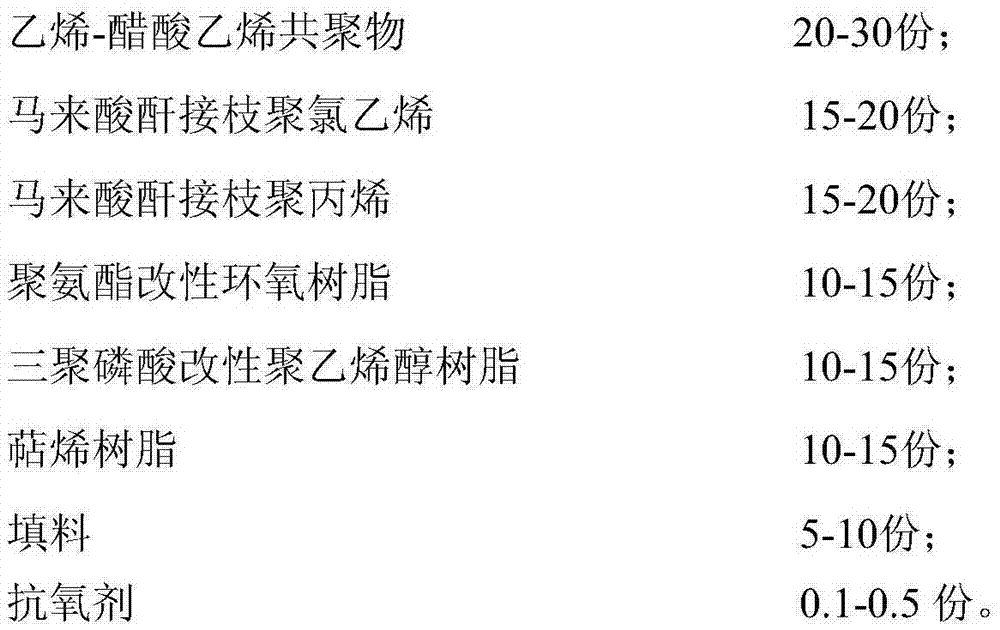 Special adhesive resin for polyvinyl chloride corrosion-resistant steel tube with barrier property and preparation method thereof