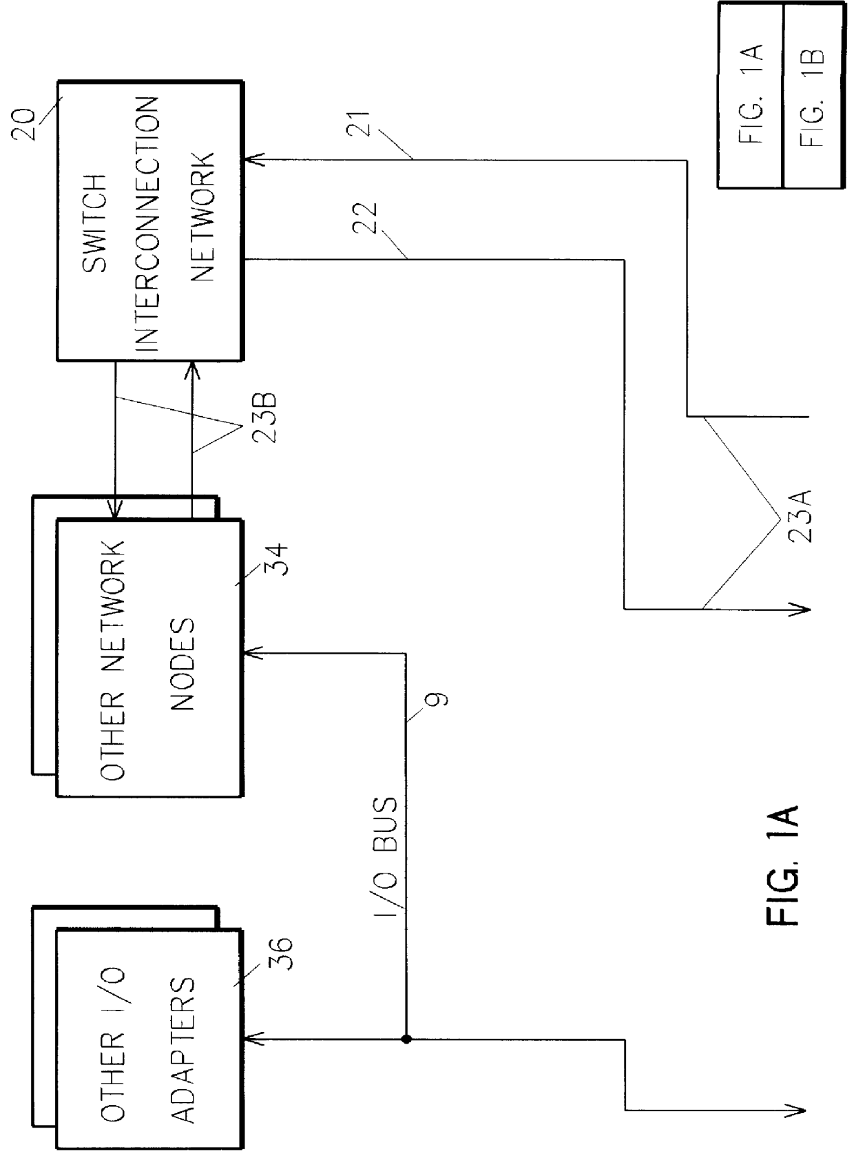 Memory controller for controlling memory accesses across networks in distributed shared memory processing systems