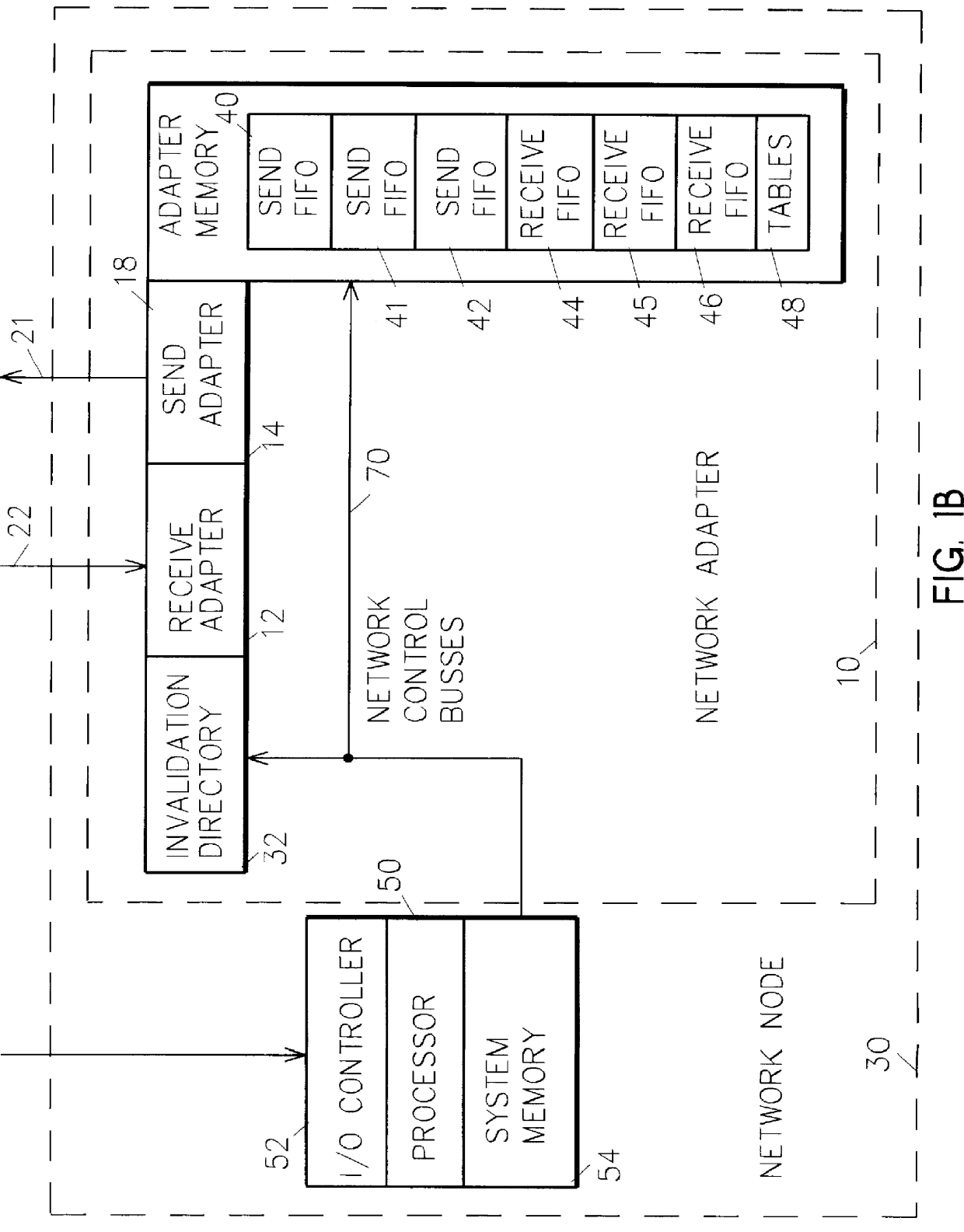 Memory controller for controlling memory accesses across networks in distributed shared memory processing systems