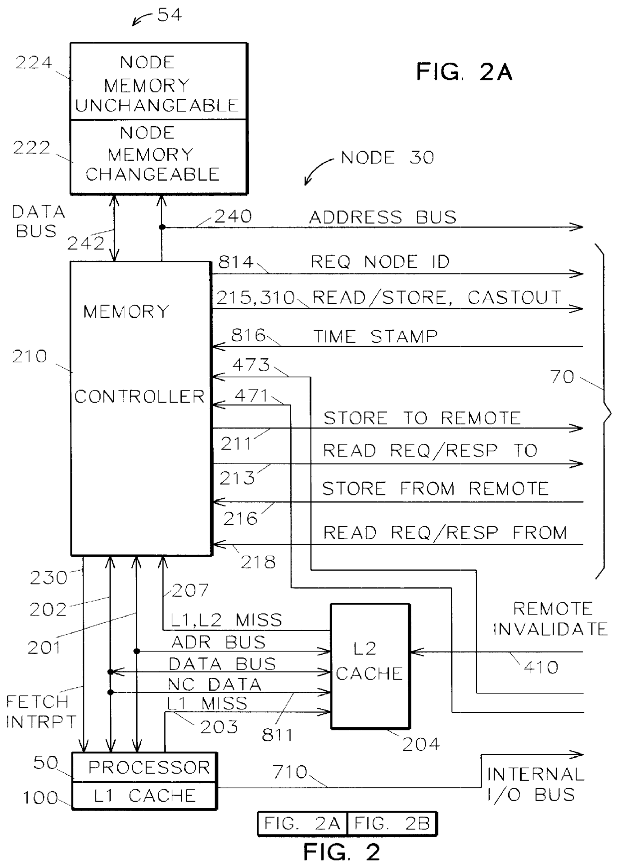 Memory controller for controlling memory accesses across networks in distributed shared memory processing systems