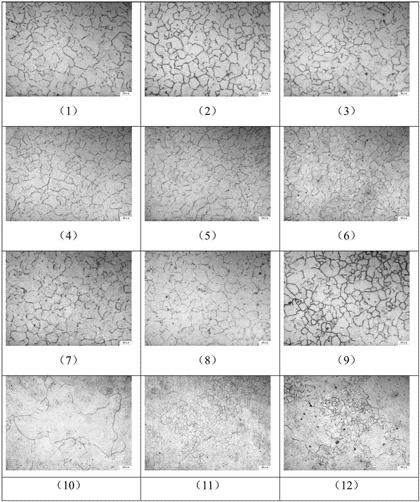 High temperature carburizing gear steel with fine grains and narrow hardenability bandwidth