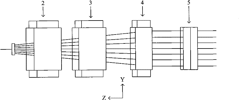 Ion implantation equipment and method thereof