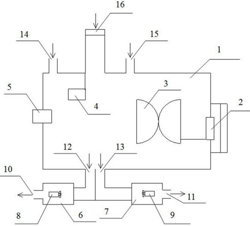 A method for monitoring dust in the atmospheric environment of engineering construction