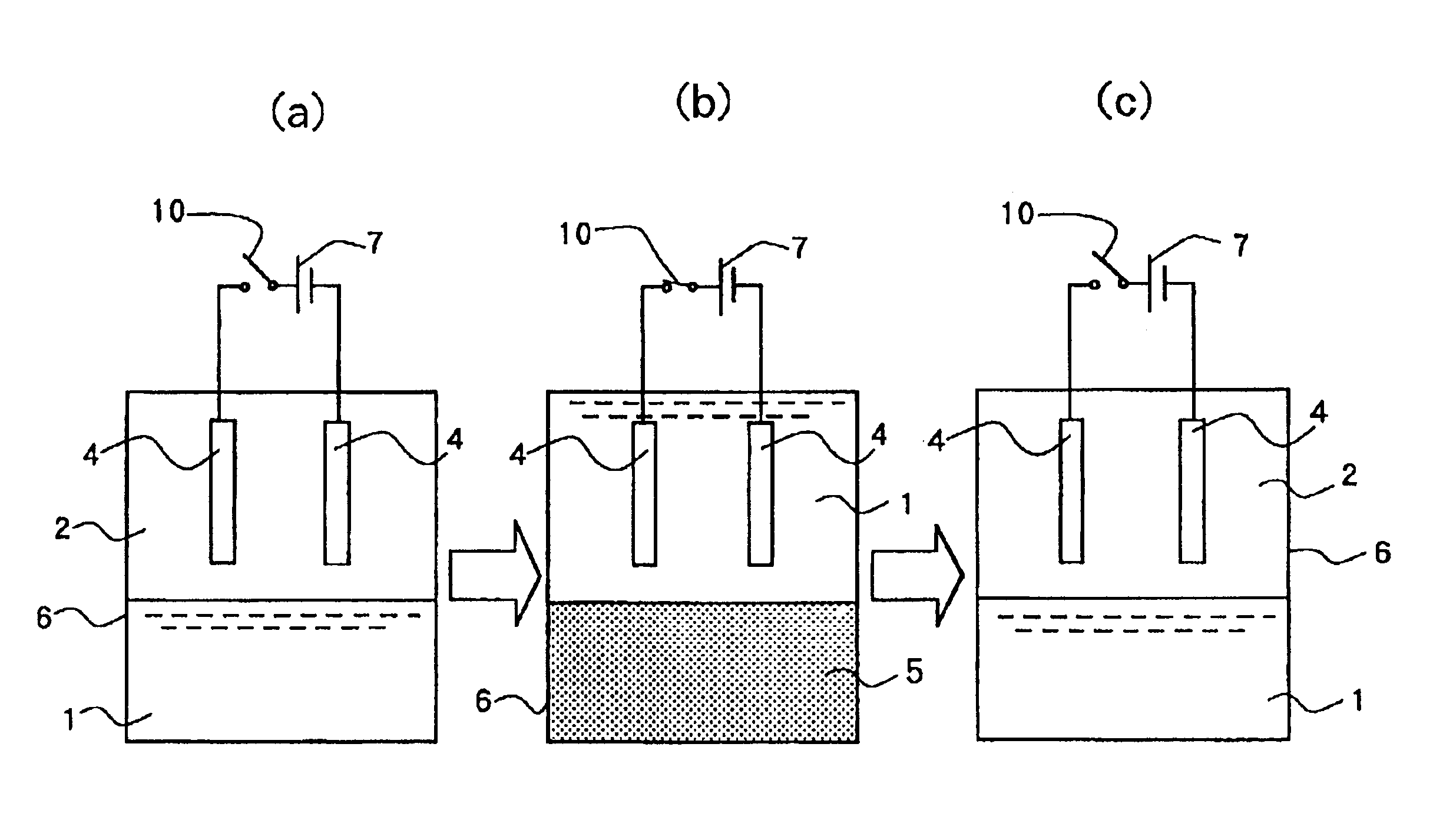 Electrochemical treating method such as electroplating and electrochemical reaction device therefor