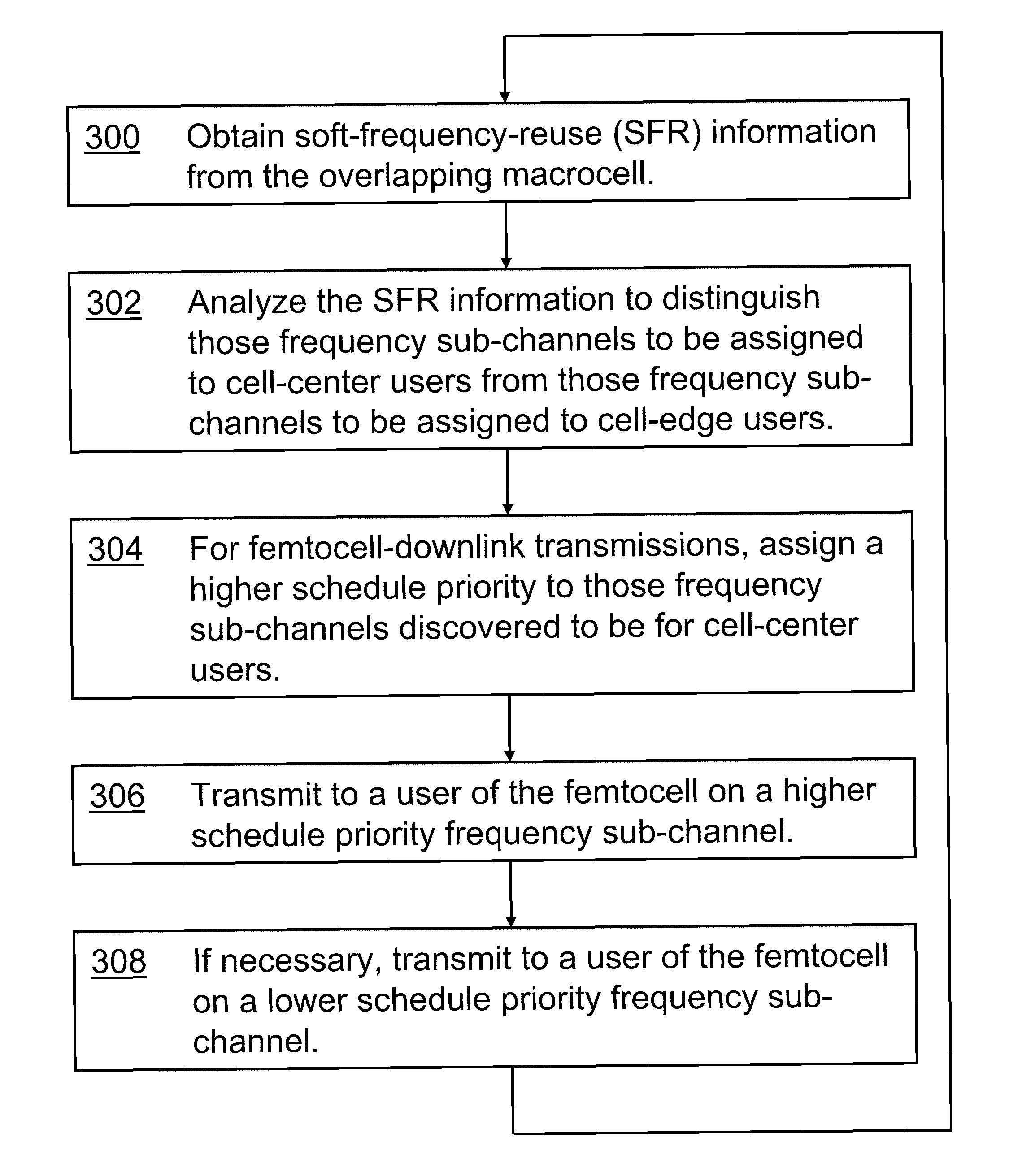 In a radio network environment, reducing interference among overlapping cells