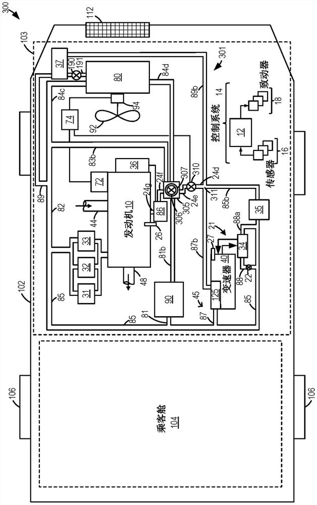 System and method for rapid engine coolant warm-up